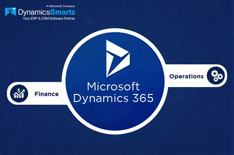 365 Finance .